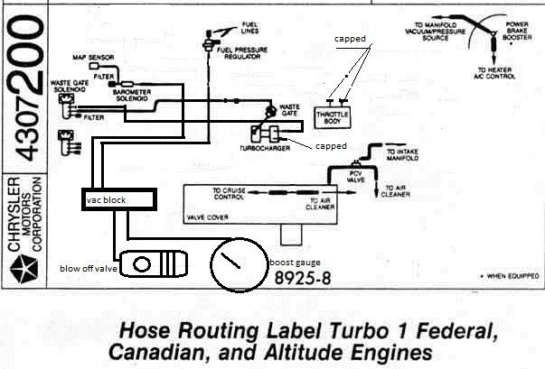 vacuum lines - Turbo Dodge Forums : Turbo Dodge Forum for Turbo Mopars