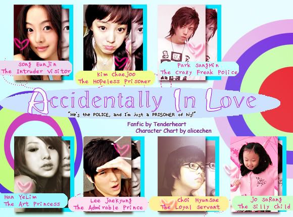 Accidentally+in+love+movie+poster