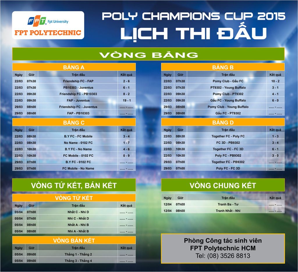 Tỷ số các trận đấu khai mạc Poly Champions Cup 2015.