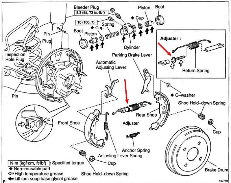 Toyota yaris 2003 handbrake adjustment