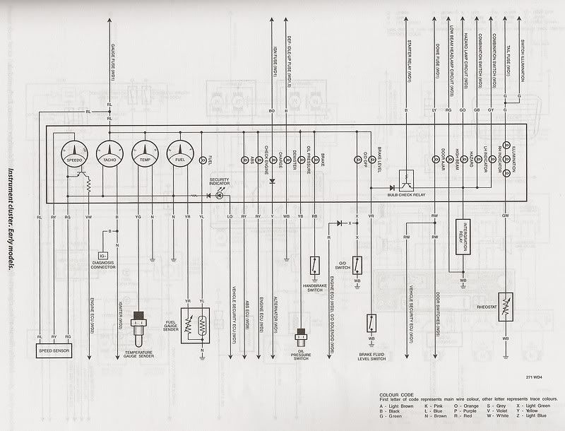 Speedo problem Toyota Nation Forum Toyota Car and Truck Forums