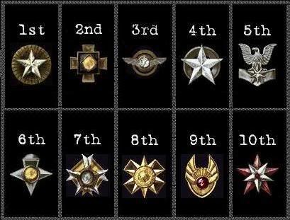 Black Ops Wii Prestige Emblems The ten WaW Prestige symbols are as follows: