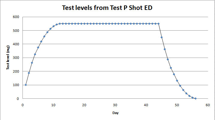 http://i32.photobucket.com/albums/d23/stipe2141/TestED.png