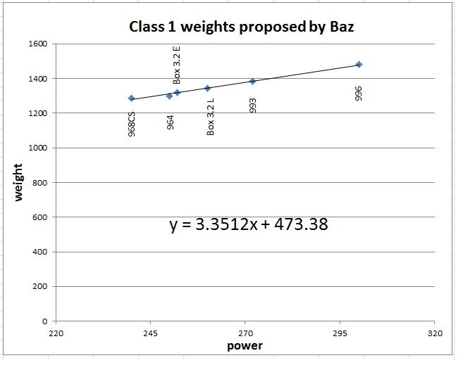 Class1proposedbyBaz.jpg