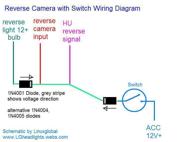 Wiring Diagram For Backup Camera from i32.photobucket.com