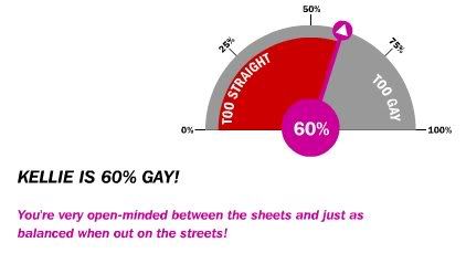 re: how gay are you?