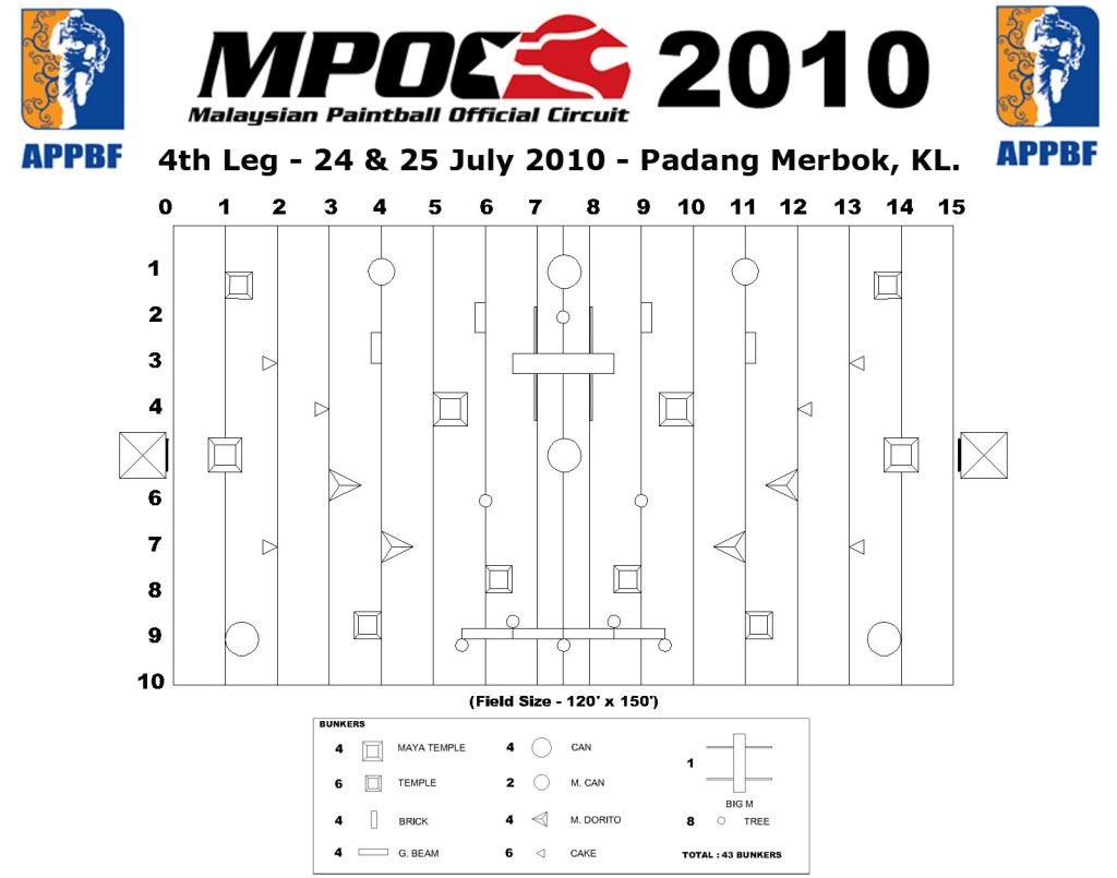 MPOC2010 4thLegFieldLayout Model2 ALL NEW MPOC LOCATION!