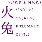 Purple Hare Chinese Zodiac Avatar