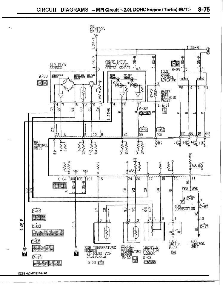 Need Mitsu Galant Vr4 Wiring Diagram
