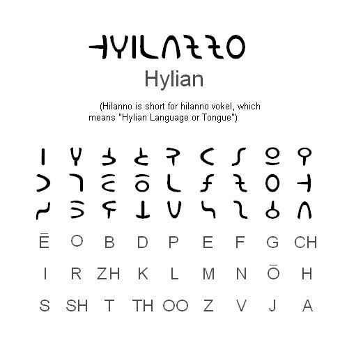 Hylian Font