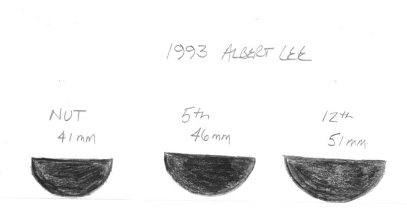 1993AlbertLee.jpg