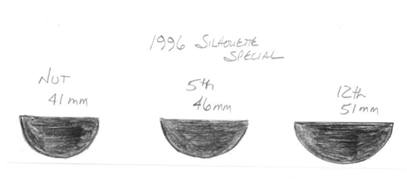 1996SiloSpec.jpg
