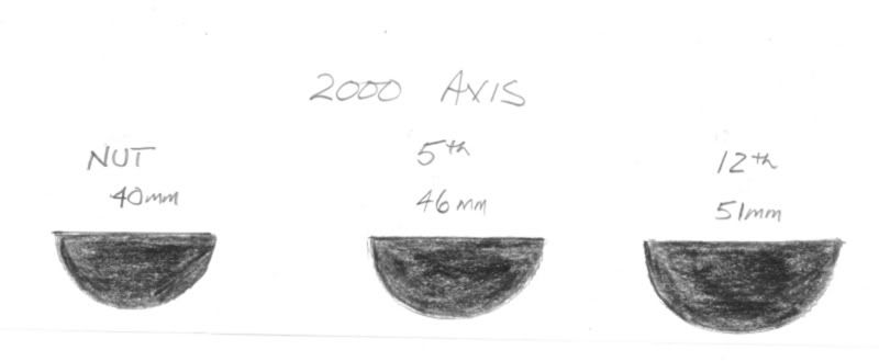 2000Axis.jpg
