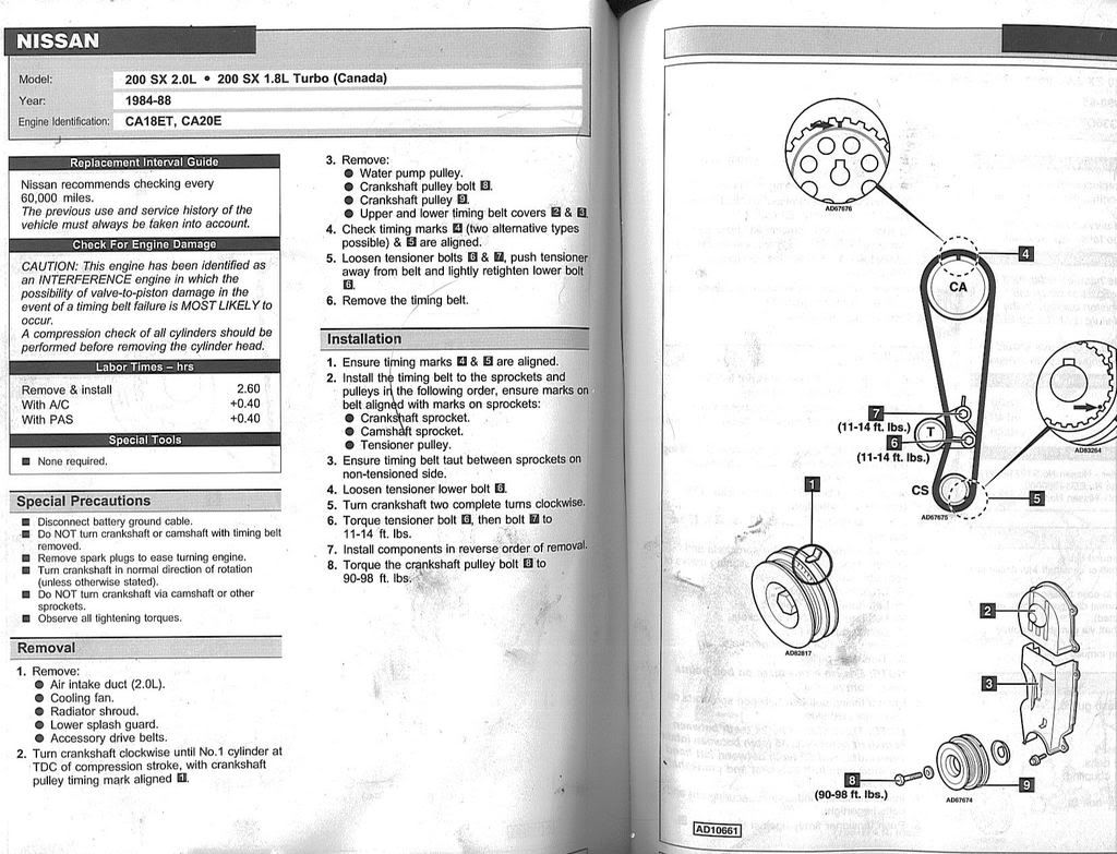 Nissan ca20 timing marks