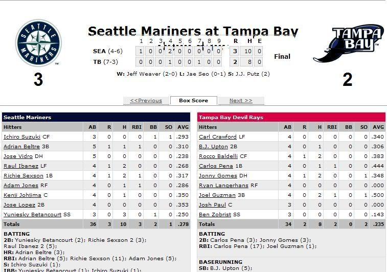 Game10Boxscore-1.jpg