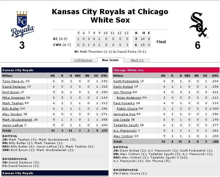 Game11Boxscore.jpg