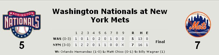 Game3Boxscore.jpg