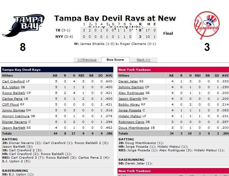 Game4Boxscore-1.jpg