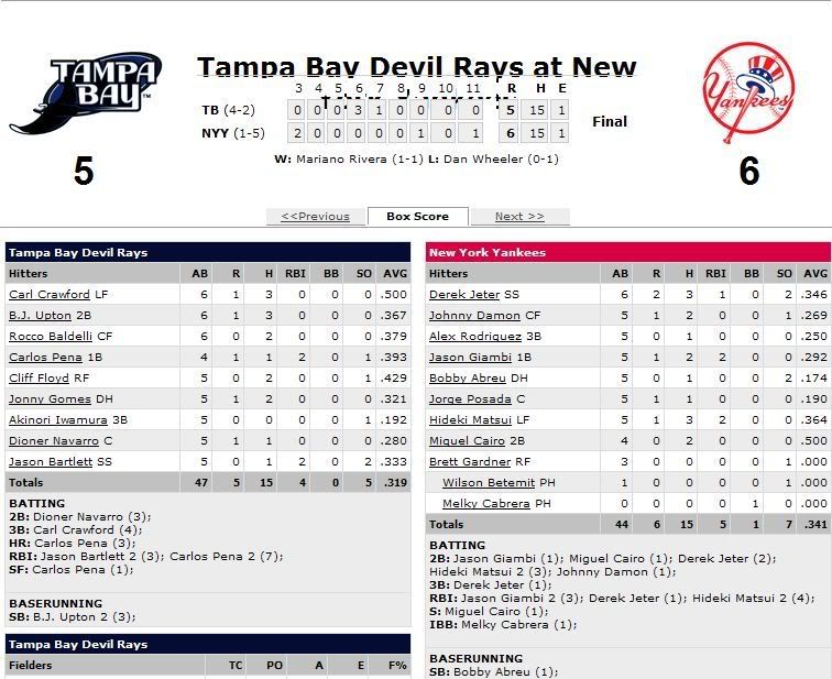 Game6Boxscore-1.jpg