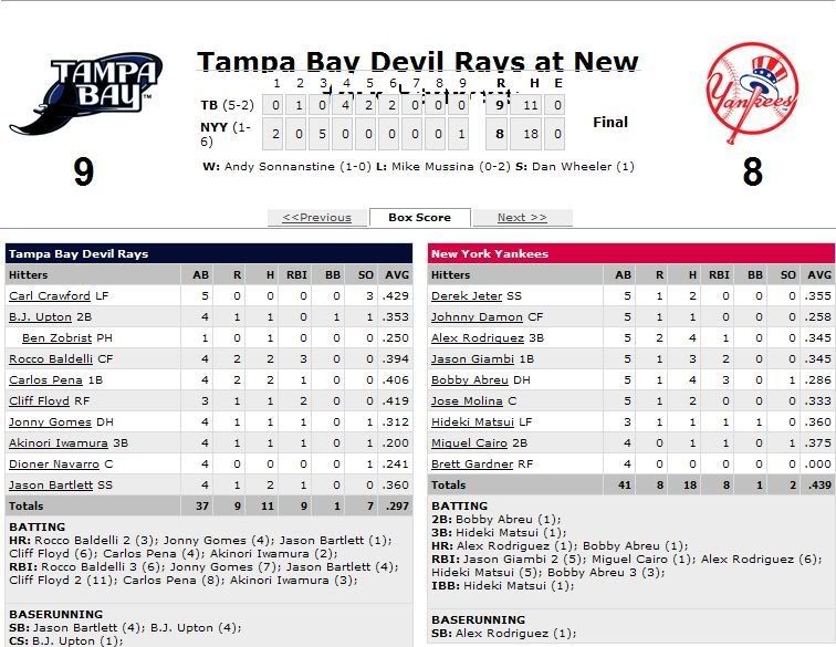 Game7Boxscore-2.jpg