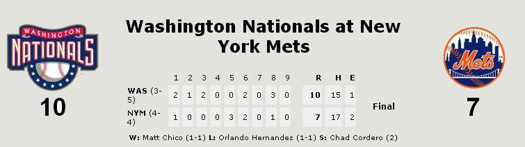 Game8Boxscore-1.jpg