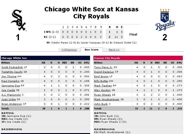 Game3BoxScore.jpg