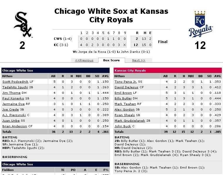 Game4BoxScore.jpg