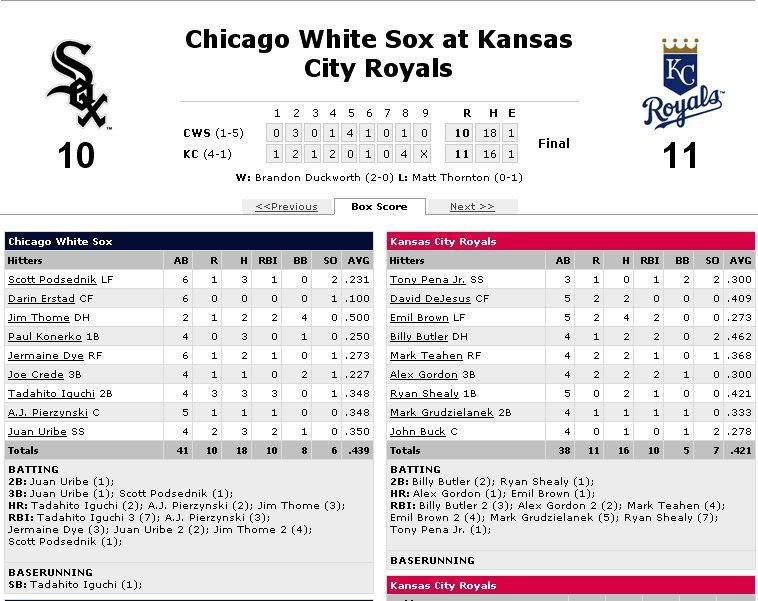 Game5Boxscore.jpg