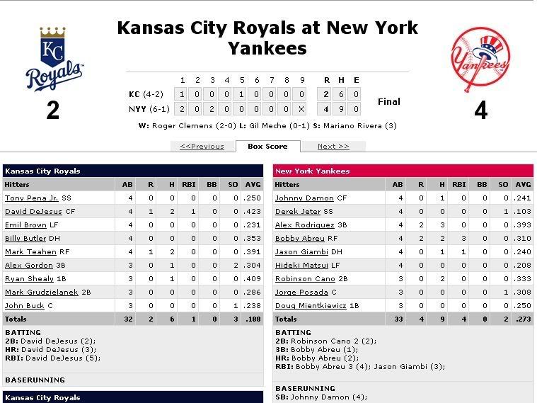 Game6boxscore.jpg