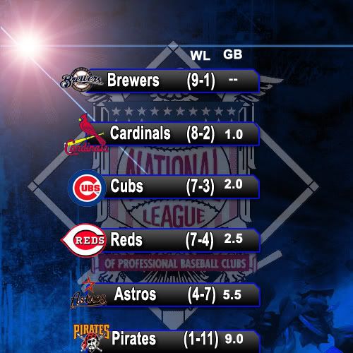 NLCentral-1.jpg