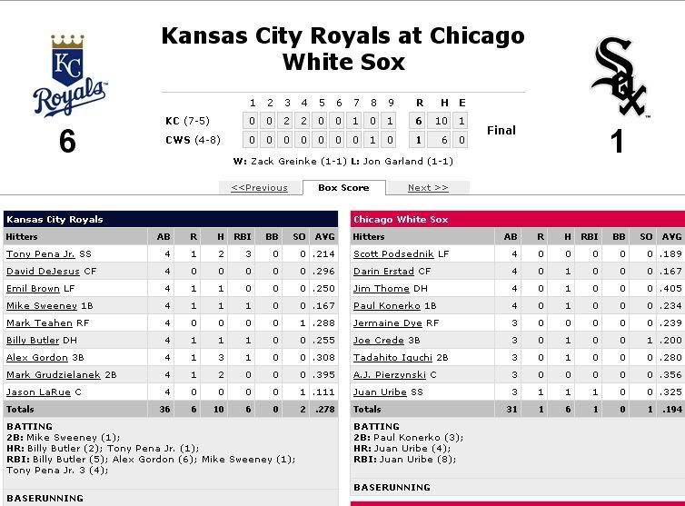 game12boxscore.jpg