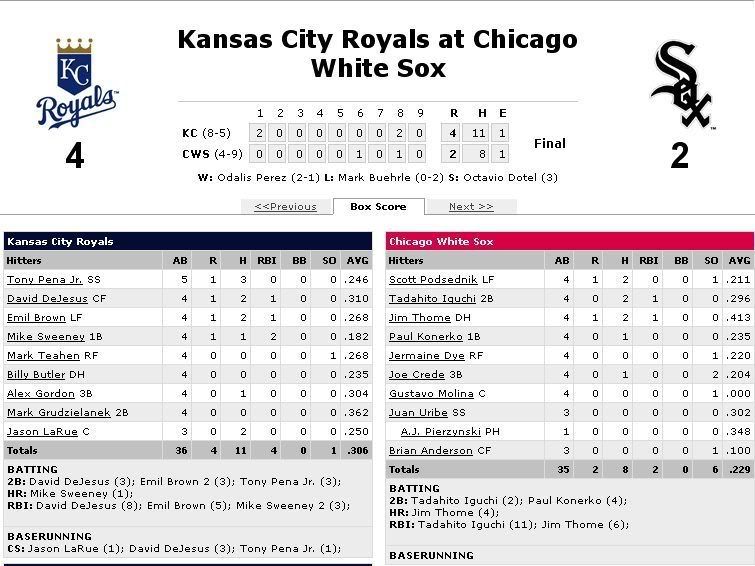 game13boxscore.jpg