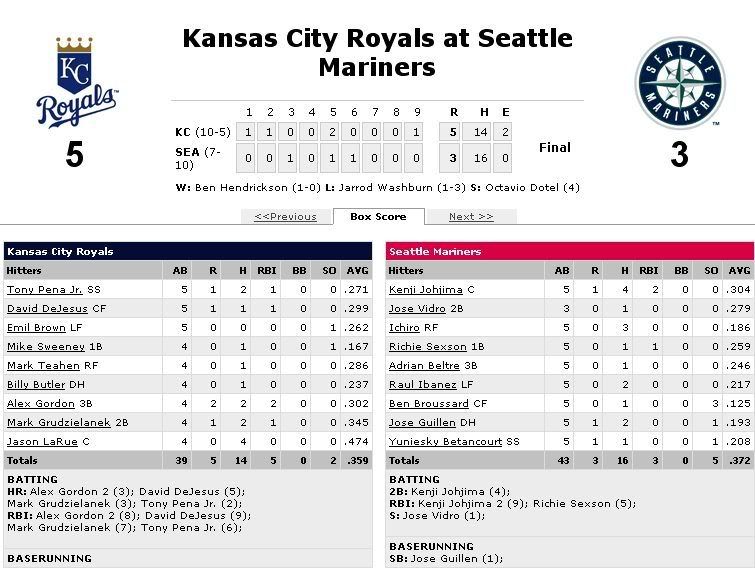 game15boxscore.jpg