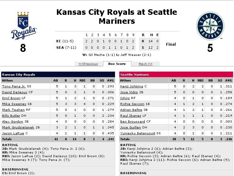 game16boxscore.jpg