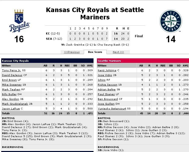 game17boxscore.jpg