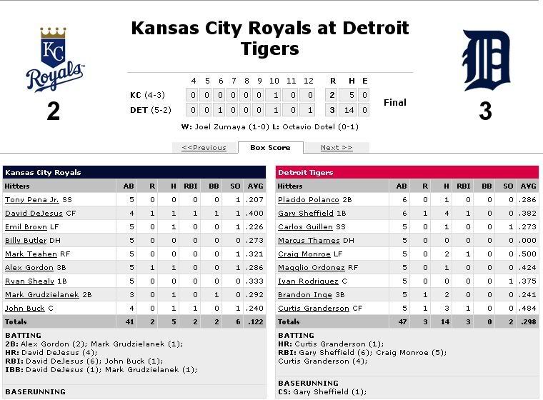 game7boxscore.jpg