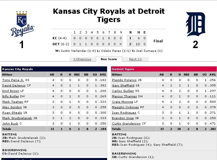 game8boxscore.jpg