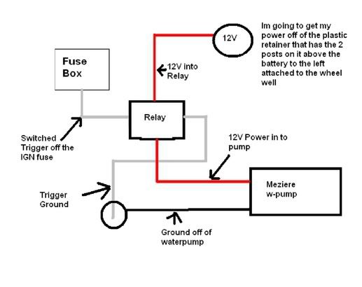 Csi  Csr Electric Water Pump Question   - Ls1tech