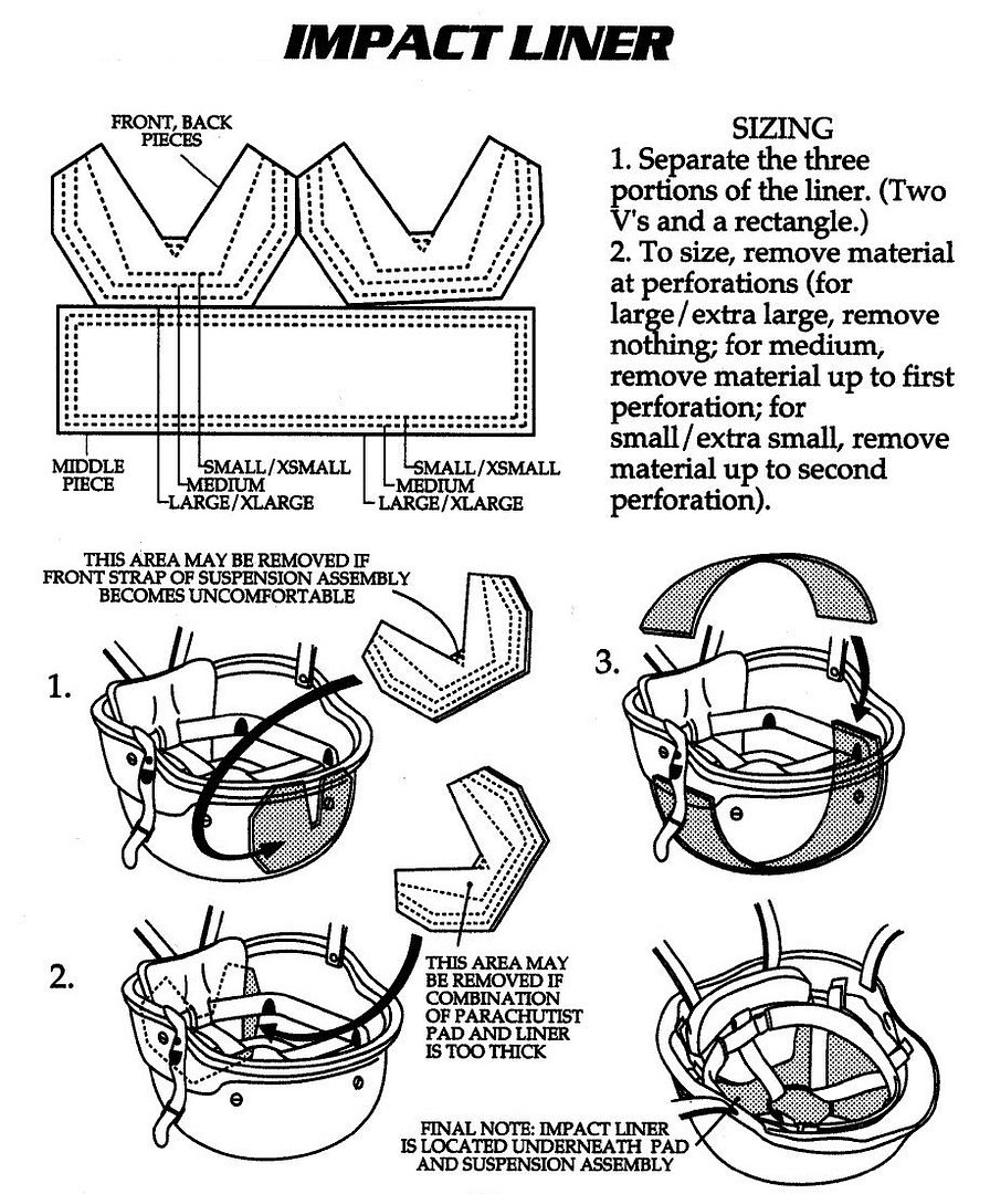 USGI PASGT Helmet Foam Impact Liner US MILITARY ACH MICH TBH UNIVERSAL