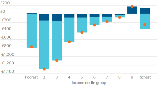 July2015_budget_zpsofp90q3q.png