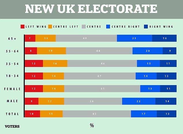 uk_voters_zpsnnyxszgx.jpg