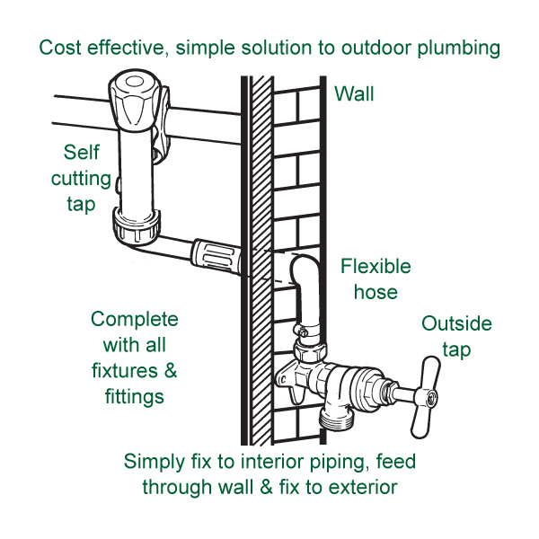DELUXE BRASS OUTDOOR TAP KIT EXTERNAL GARDEN TAP & FITTINGS SET DIY