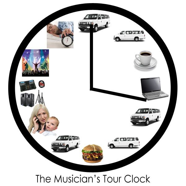  photo RW-musicians-tour-clock_zpsd50f2c70.jpg