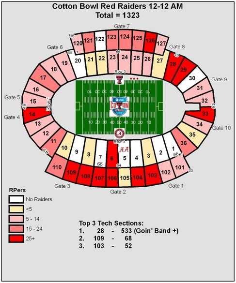 Texas Tech Stadium Seating Chart