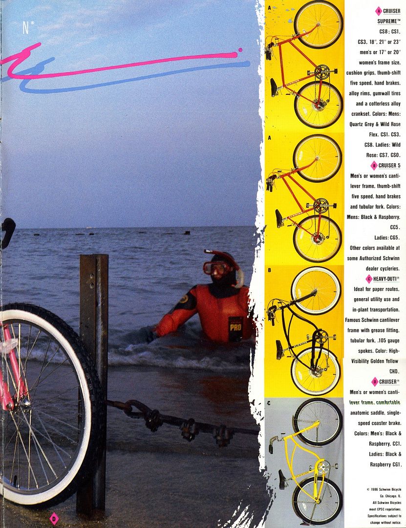 dating schwinn bicycles Official site of schwinn bikes and fitness equipment find your next schwinn bicycle or exercise bike here. dating schwinn bicycles Official site of schwinn bikes and fitness equipment find your next schwinn bicycle or exercise bike here.