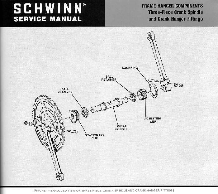 I love my old scwinn, not sure I love its old gears Bike Forums