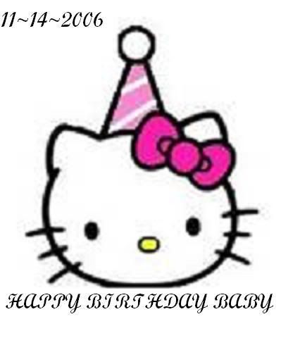  Kitty Wallpaper on Birthday  Hello Kitty  Graphics Code   Happy Birthday  Hello Kitty