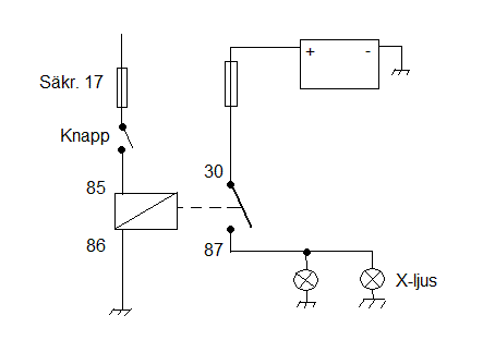 Säkring 12v