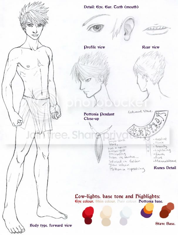 User Image
