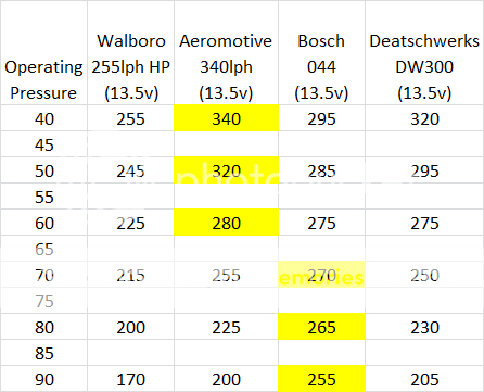 E85 RB25DET - Nissan Forum | Nissan Forums